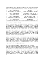 [인적자원관리] 인적자원의 경쟁력 개발 -LG CNS 사례조사기업-8