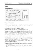 [경영학] 굽네치킨의 경영과 그 구조 분석-12