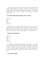 [인적자원관리] 신입사원 훈련제도의 평가-8