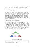 [경제발전론] 아일랜드의 경제-7