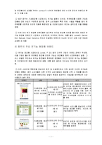 [사업계획서] 호주 수출 상품 사업 계획서 -유기농 화장품 다운비-7