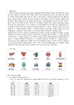 [스포츠마케팅] 한국 프로농구 KBL의 활성화-4