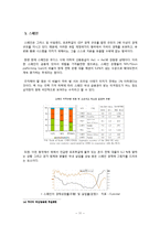 [국제금융] 유럽의 재정 위기-11