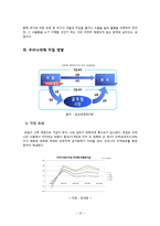 [국제금융] 유럽의 재정 위기-15
