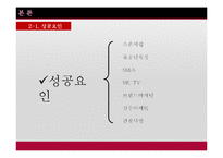 [스포츠마케팅] 맨체스터 유나이티드 마케팅전략-7