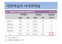 생명보험 발전전략-5