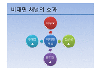 생명보험 발전전략-6