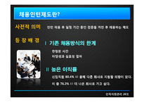 [인적자원관리] 채용인턴제의 현황과 향후 발전 방향에 대한 논의-3