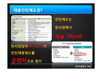 [인적자원관리] 채용인턴제의 현황과 향후 발전 방향에 대한 논의-4