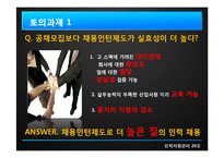 [인적자원관리] 채용인턴제의 현황과 향후 발전 방향에 대한 논의-6