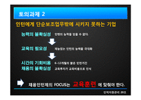 [인적자원관리] 채용인턴제의 현황과 향후 발전 방향에 대한 논의-8