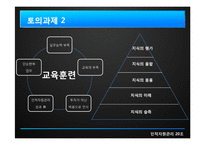 [인적자원관리] 채용인턴제의 현황과 향후 발전 방향에 대한 논의-9