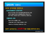 [인적자원관리] 채용인턴제의 현황과 향후 발전 방향에 대한 논의-14