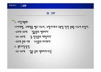 [마케팅] 젊은 층과 노년층의 욕구를 만족시키는 `현대자동차 경차 소형차` 분석 및 마케팅 아이디어-15