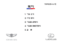 현대자동차와 도요타 마케팅전략-2