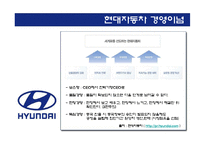 현대자동차와 도요타 마케팅전략-4