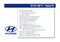 현대자동차와 도요타 마케팅전략-5