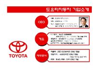 현대자동차와 도요타 마케팅전략-6