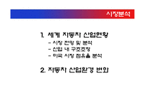 현대자동차와 도요타 마케팅전략-9
