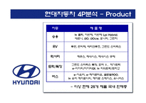 현대자동차와 도요타 마케팅전략-16