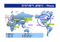 현대자동차와 도요타 마케팅전략-19