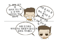 SNS상의 외식정보에 대한 소비자 태도-4