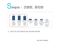 SNS상의 외식정보에 대한 소비자 태도-15
