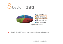 SNS상의 외식정보에 대한 소비자 태도-18