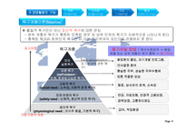 [경영학원론] Ch.10-1 동기부여-조직행동-10