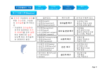 [경영학원론] Ch.10-1 동기부여-조직행동-11