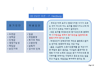 [경영학원론] Ch.10-1 동기부여-조직행동-12