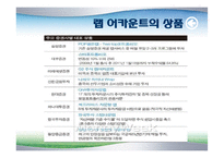 [투자론] 랩 어카운트(Wrap Account)-5