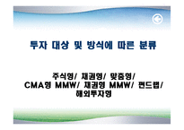 [투자론] 랩 어카운트(Wrap Account)-20
