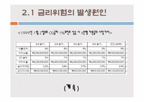 [위험관리론] ALM 개론, 기법 및 전략-15