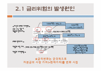 [위험관리론] ALM 개론, 기법 및 전략-16