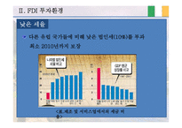 [해외투자론] 아일랜드의 FDI 투자환경-13
