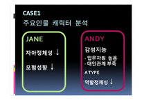 [조직행동론] CASE 분석-4