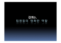[조직행동론] CASE 분석-16