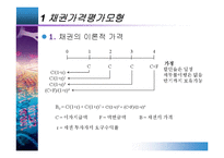 [투자론] 13장 채권투자분석-4