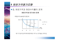 [투자론] 13장 채권투자분석-6