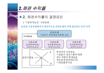 [투자론] 13장 채권투자분석-12