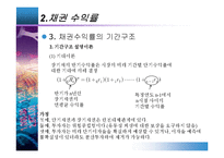 [투자론] 13장 채권투자분석-15