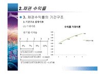[투자론] 13장 채권투자분석-16