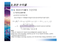 [투자론] 13장 채권투자분석-17
