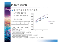 [투자론] 13장 채권투자분석-18