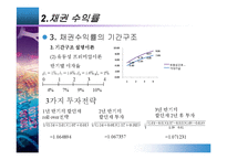 [투자론] 13장 채권투자분석-19