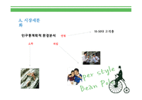 [패션마케팅] 빈폴 마케팅전략-7
