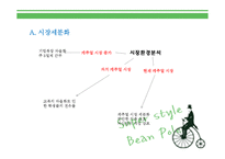[패션마케팅] 빈폴 마케팅전략-9