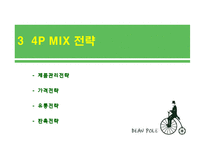 [패션마케팅] 빈폴 마케팅전략-12