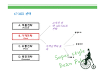 [패션마케팅] 빈폴 마케팅전략-14